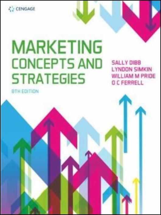 Marketing Concepts and Strategies