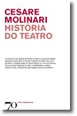 História do Teatro