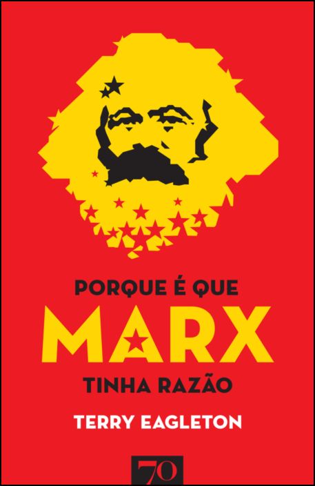 Porque É que Marx Tinha Razão