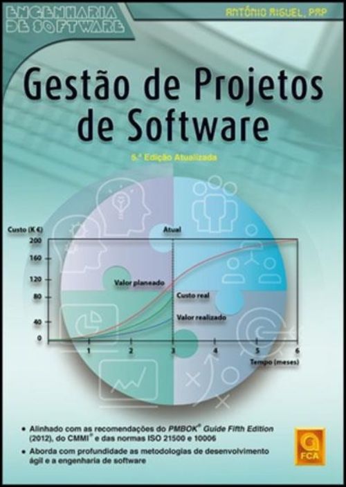 Gestão de Projectos de Software
