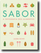 Sabor - A Infografia dos Alimentos