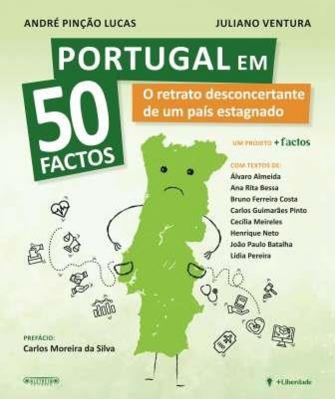 Portugal em 50 Factos