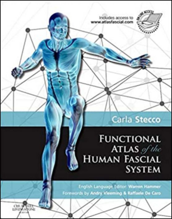 Functional Atlas of the Human Fascial System