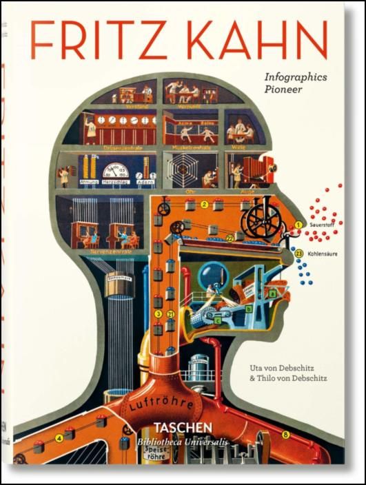 Fritz Kahn - Infographics Pioneer