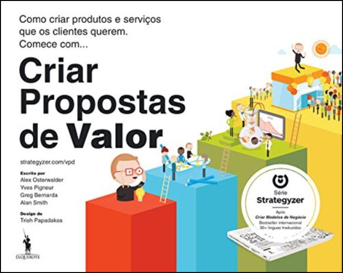 Criar Propostas de Valor