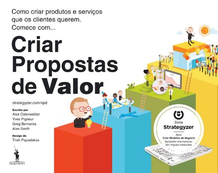 Criar Propostas de Valor