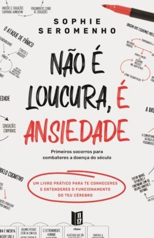 Não é Loucura, é Ansiedade
