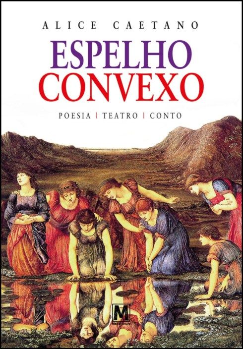 Espelho Convexo