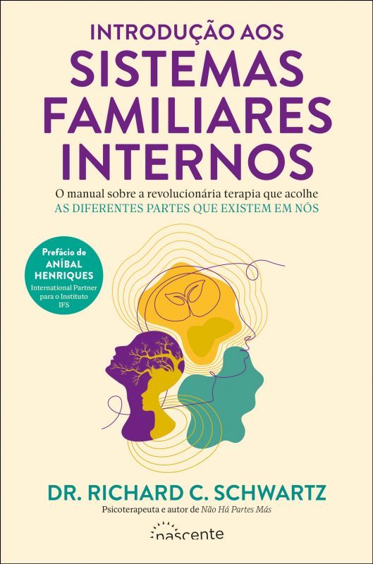 Introdução aos Sistemas Familiares Internos