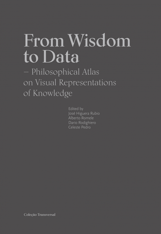 From Wisdom to Data - Philosophical Atlas on Visual Representations of Knowledge