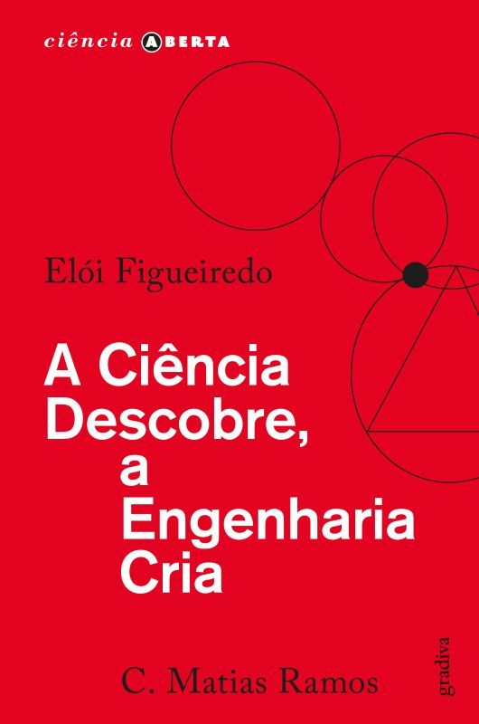 A Ciência Descobre, a Engenharia Cria
