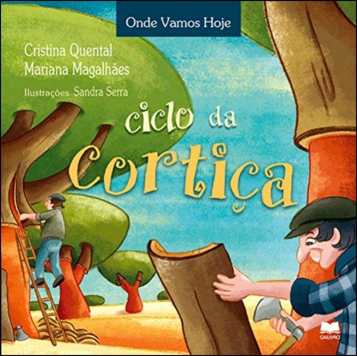 O Ciclo da Cortica